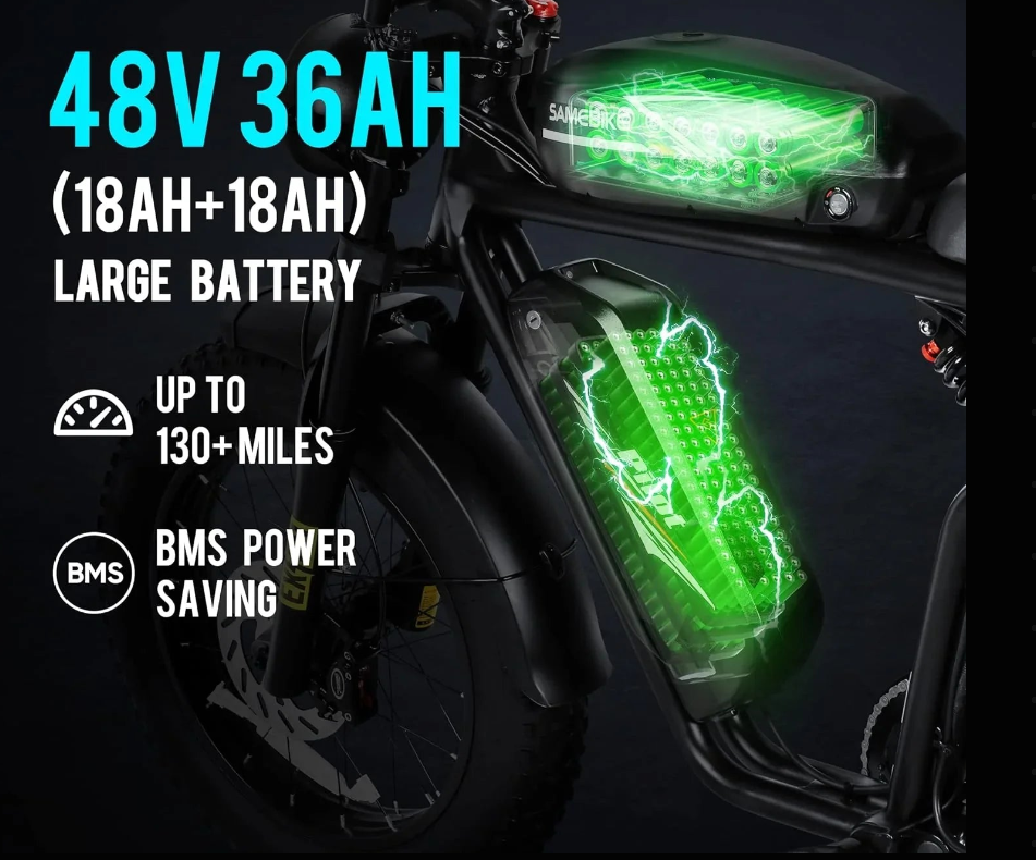 SAMBIKE Pilot M20-III: The Ultimate Commuter E-Bike