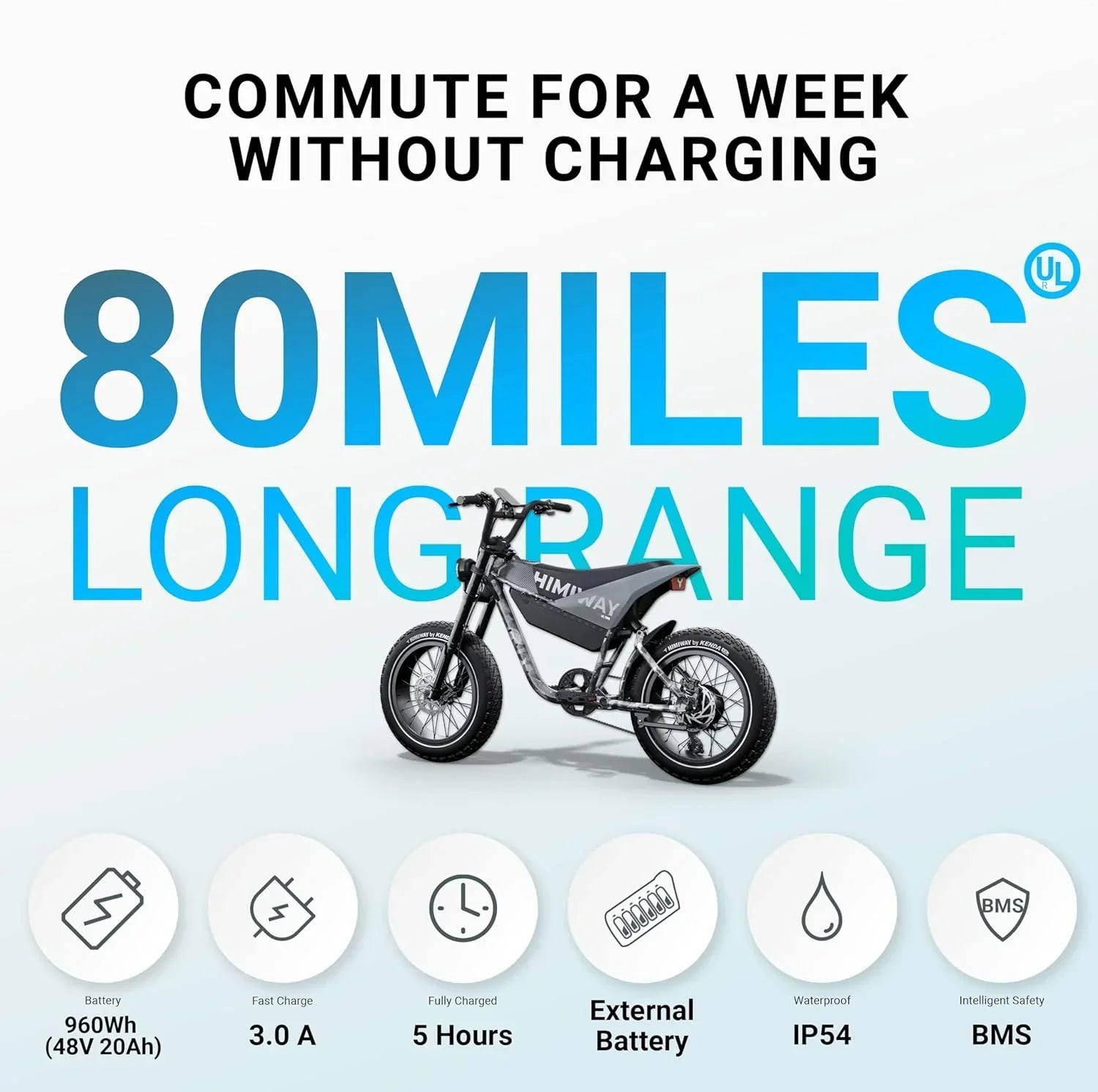 Himiway C5 Electric Bike: The Perfect Choice for Urban Commuting and Outdoor Adventures