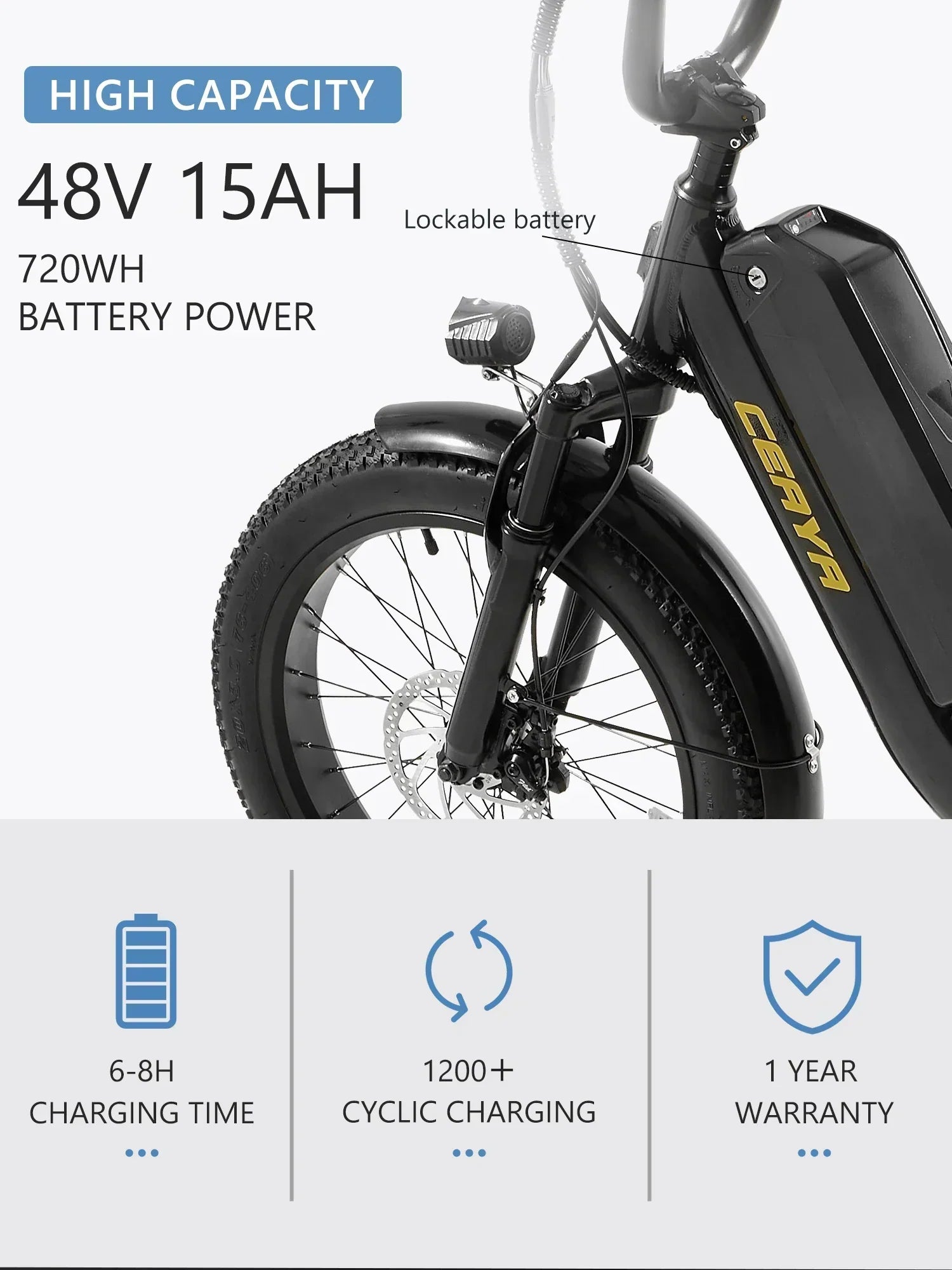 EBIKE R8SE: The Green Pioneer of Smart City Mobility