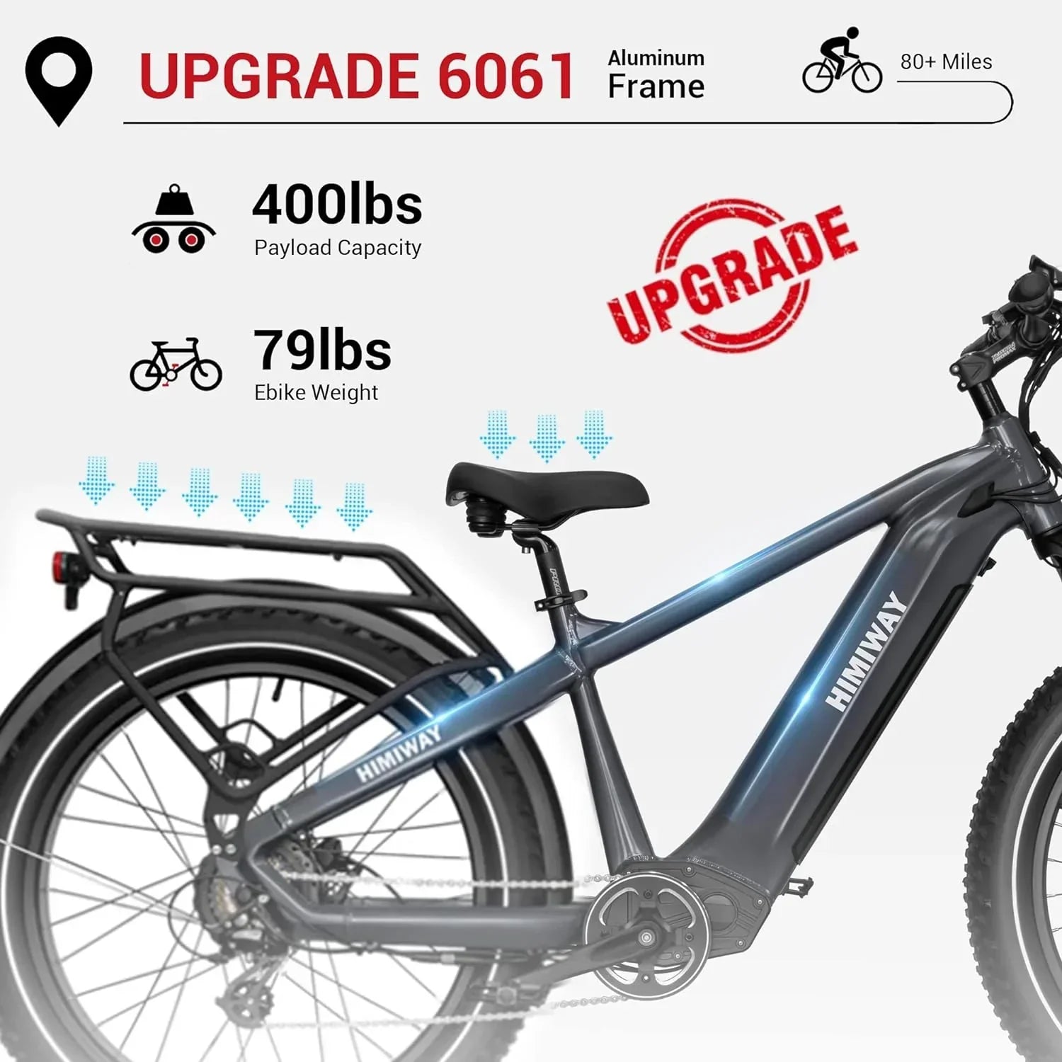 HIMIWAY D5: Comfort and Practicality for Urban Riding