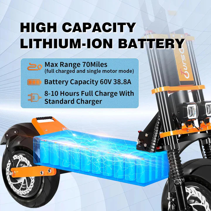 Toursor X8P Electric Scooter: The Smart Choice for Urban Commuting