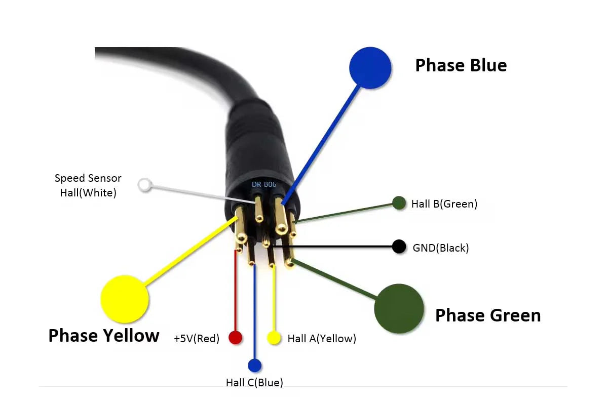 Emoko C91 Electric Bike Motor